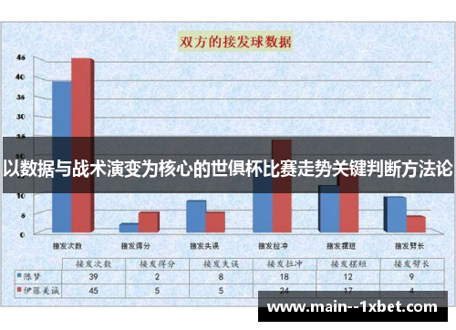 以数据与战术演变为核心的世俱杯比赛走势关键判断方法论