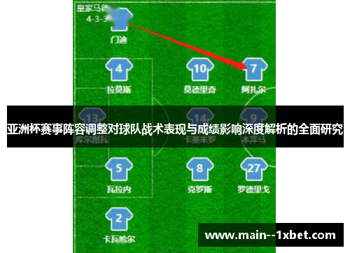 亚洲杯赛事阵容调整对球队战术表现与成绩影响深度解析的全面研究 亚洲杯赛事阵容调整对球队战术表现与成绩影响深度解析的全面研究