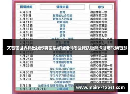一文看懂世界杯出线形势密集赛程如何考验球队板凳深度与轮换智慧