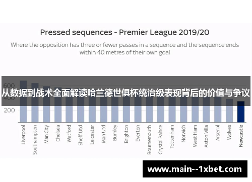 从数据到战术全面解读哈兰德世俱杯统治级表现背后的价值与争议