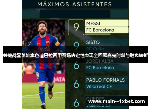 关键战显英雄本色迪巴拉西甲赛场决定性表现全回顾高光时刻与胜负转折 关键战显英雄本色迪巴拉西甲赛场决定性表现全回顾高光时刻与胜负转折