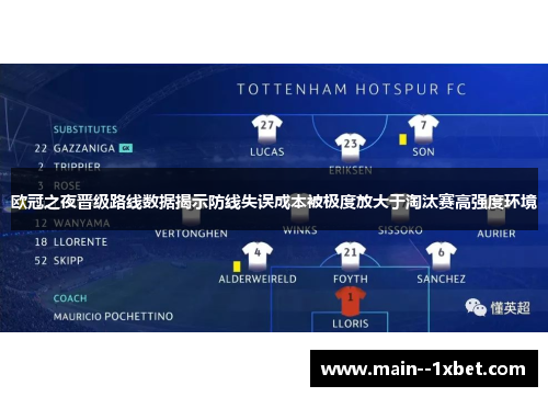 欧冠之夜晋级路线数据揭示防线失误成本被极度放大于淘汰赛高强度环境 欧冠之夜晋级路线数据揭示防线失误成本被极度放大于淘汰赛高强度环境