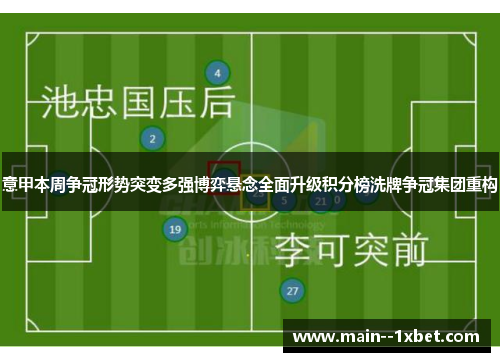 意甲本周争冠形势突变多强博弈悬念全面升级积分榜洗牌争冠集团重构 意甲本周争冠形势突变多强博弈悬念全面升级积分榜洗牌争冠集团重构