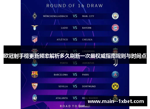 欧冠射手榜更新频率解析多久刷新一次最权威指南规则与时间点 欧冠射手榜更新频率解析多久刷新一次最权威指南规则与时间点