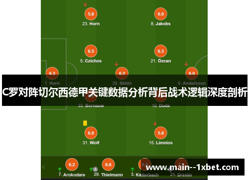 C罗对阵切尔西德甲关键数据分析背后战术逻辑深度剖析