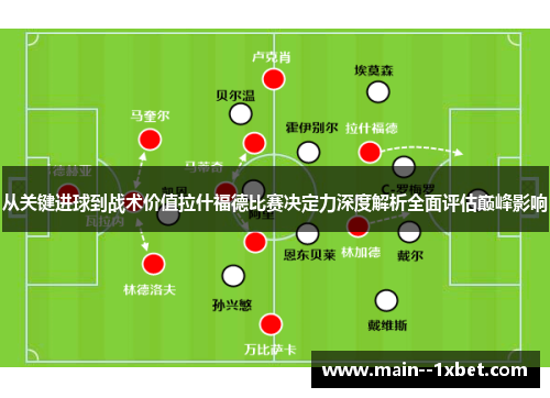从关键进球到战术价值拉什福德比赛决定力深度解析全面评估巅峰影响 从关键进球到战术价值拉什福德比赛决定力深度解析全面评估巅峰影响