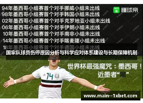 国家队球员伤停原因分析与科学应对体系建设与长期保障机制