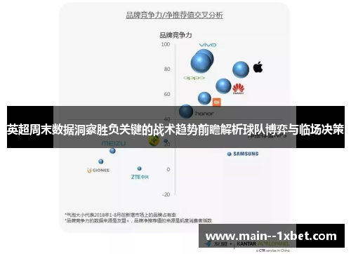英超周末数据洞察胜负关键的战术趋势前瞻解析球队博弈与临场决策 英超周末数据洞察胜负关键的战术趋势前瞻解析球队博弈与临场决策