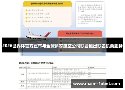 2026世界杯官方宣布与全球多家航空公司联合推出联名机票服务 2026世界杯官方宣布与全球多家航空公司联合推出联名机票服务