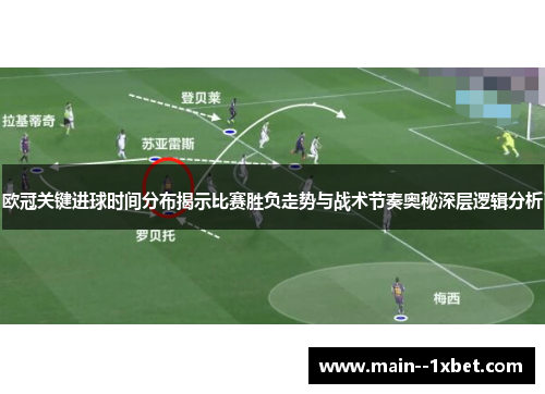 欧冠关键进球时间分布揭示比赛胜负走势与战术节奏奥秘深层逻辑分析