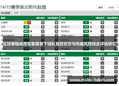 足球赛程高度密集背景下球队竞技状态与伤病风险综合评估研究 足球赛程高度密集背景下球队竞技状态与伤病风险综合评估研究