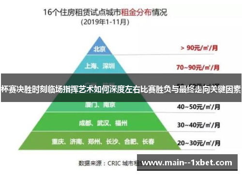杯赛决胜时刻临场指挥艺术如何深度左右比赛胜负与最终走向关键因素 杯赛决胜时刻临场指挥艺术如何深度左右比赛胜负与最终走向关键因素