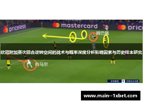 欧冠附加赛次回合逆转空间的战术与概率深度分析影响因素与历史样本研究 欧冠附加赛次回合逆转空间的战术与概率深度分析影响因素与历史样本研究