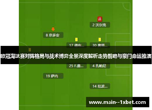 欧冠淘汰赛对阵格局与战术博弈全景深度解析走势前瞻与豪门命运推演 欧冠淘汰赛对阵格局与战术博弈全景深度解析走势前瞻与豪门命运推演